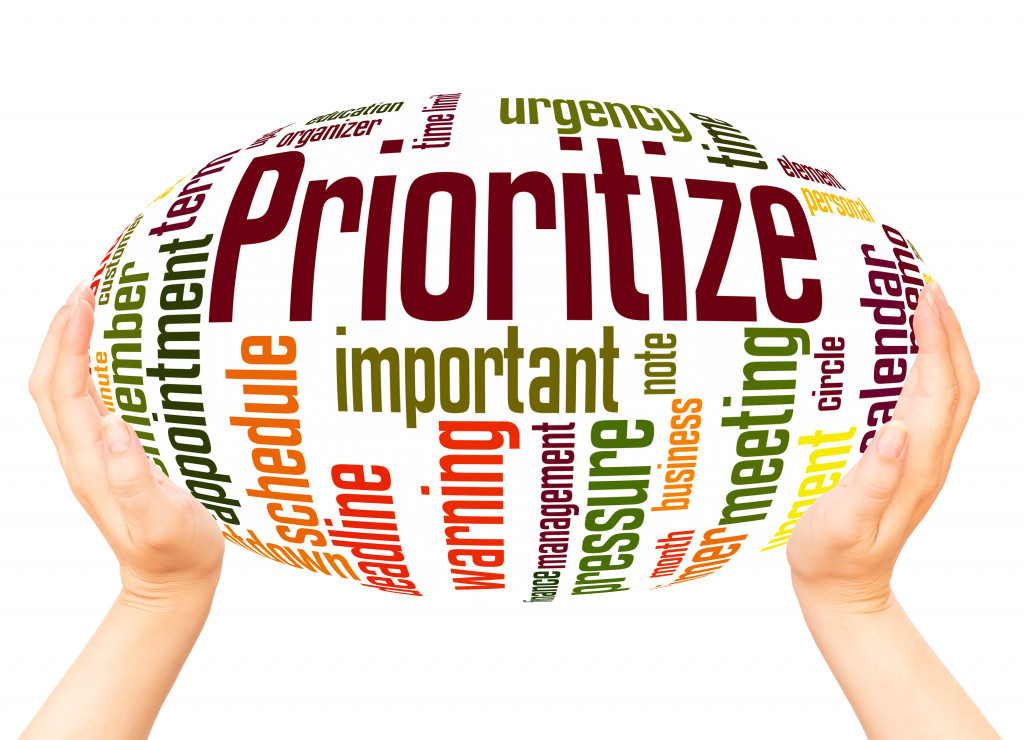 Word cloud of PRIORITIZE on white background